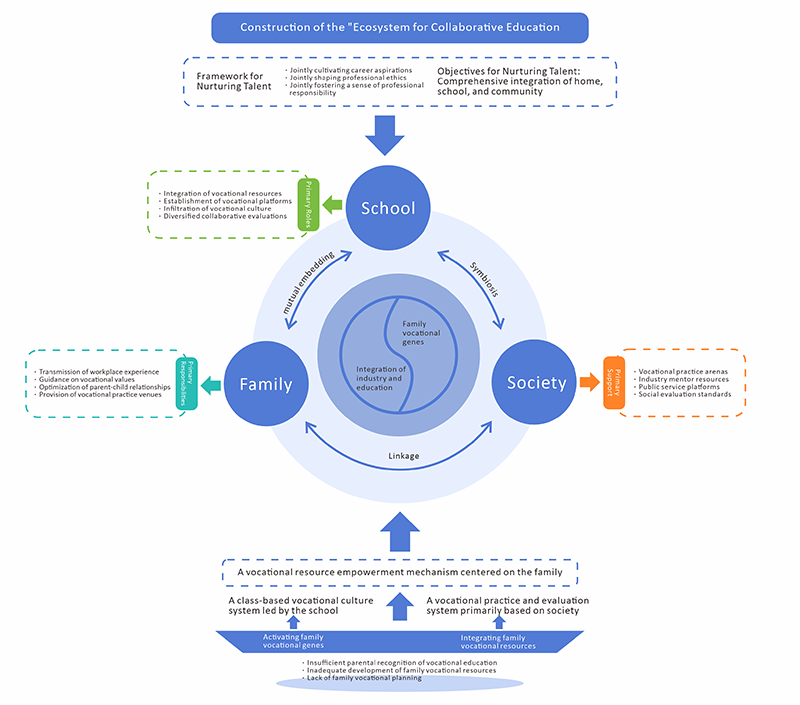 家力量 Figure 1 - 副本.png